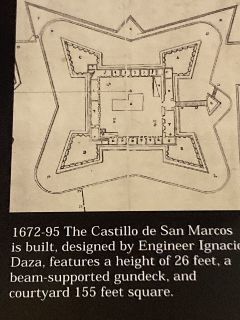 St Augustine History Museum