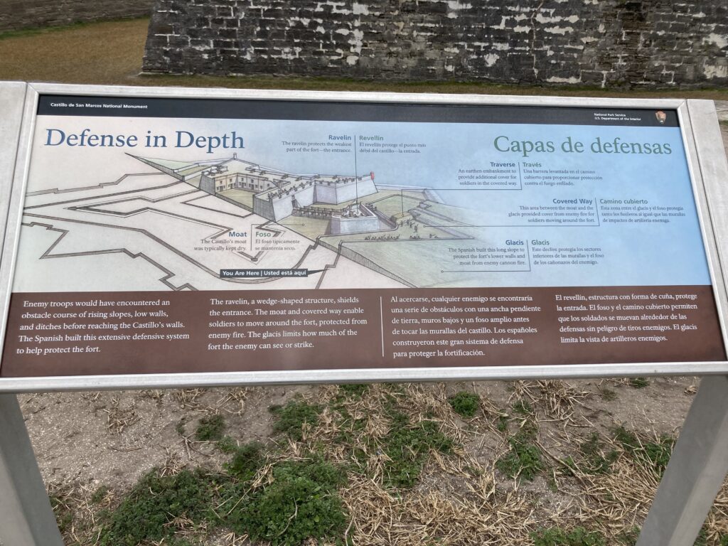 Castillo Fortification