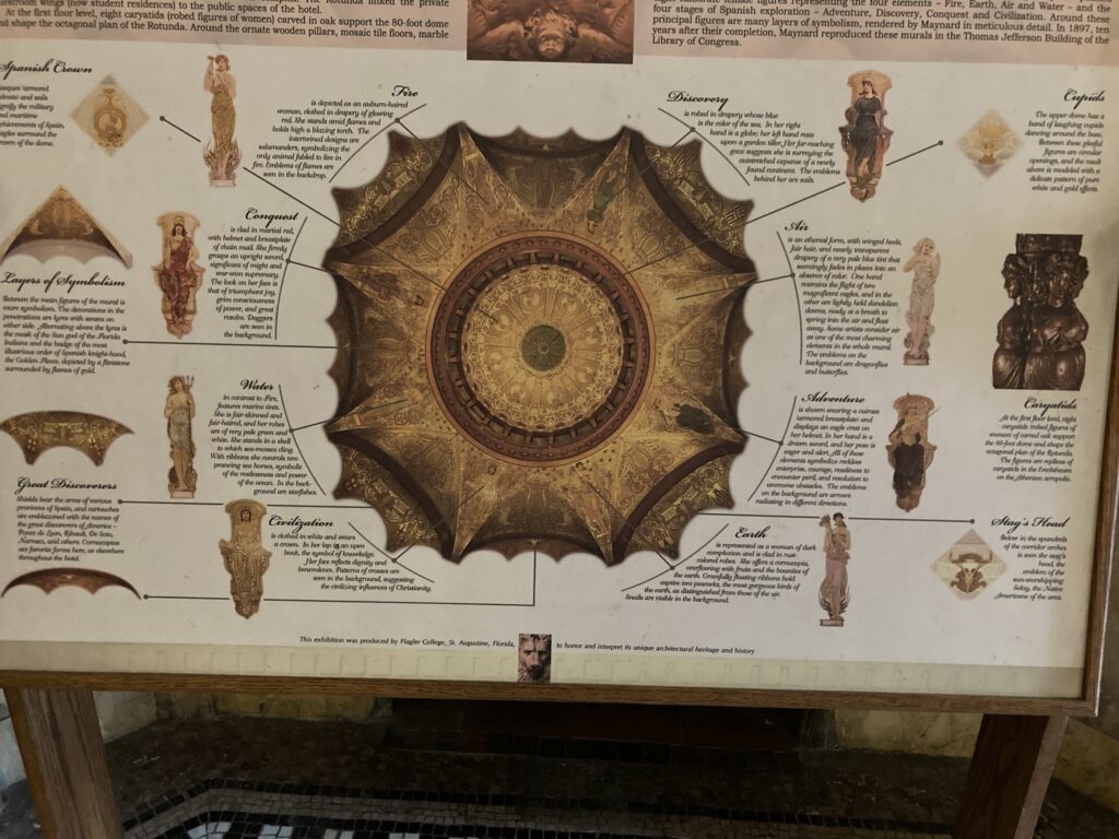Parts of a Mural painting and it's meaning