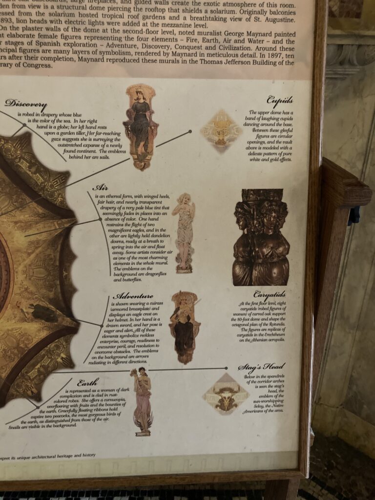 Parts of a structural dome mural and it's meaning