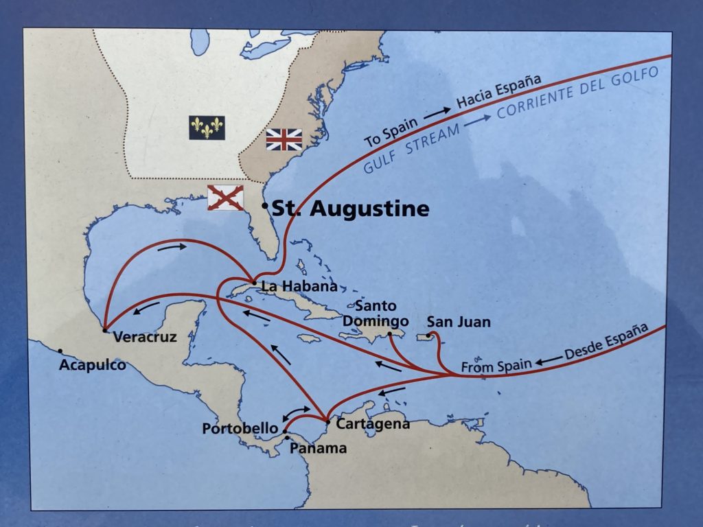 The Gulf Stream Shipping routes