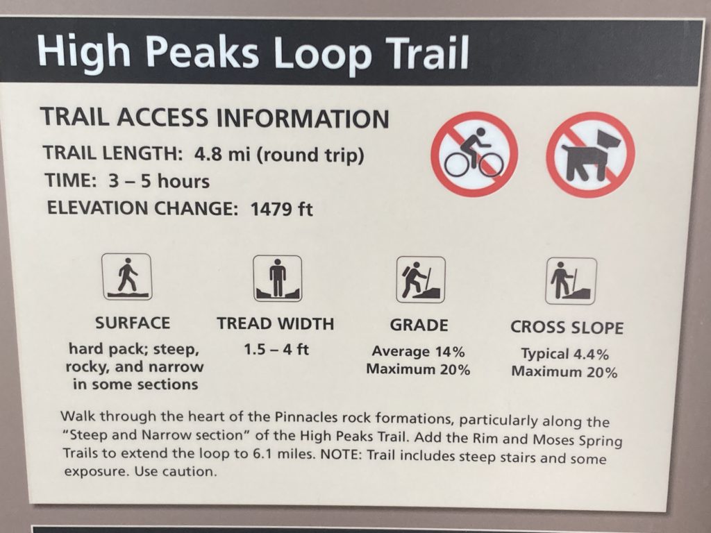 High Peaks Loop Trail Access Information Label Card