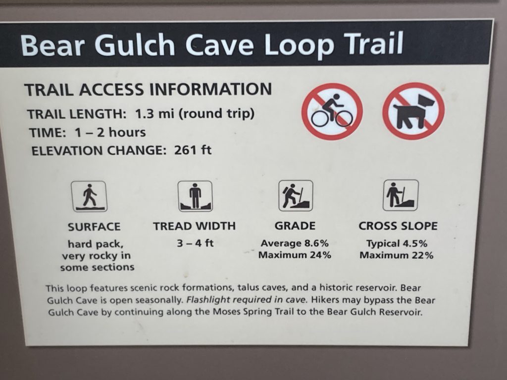 Bear Gulch Cave Loop Trail Sign