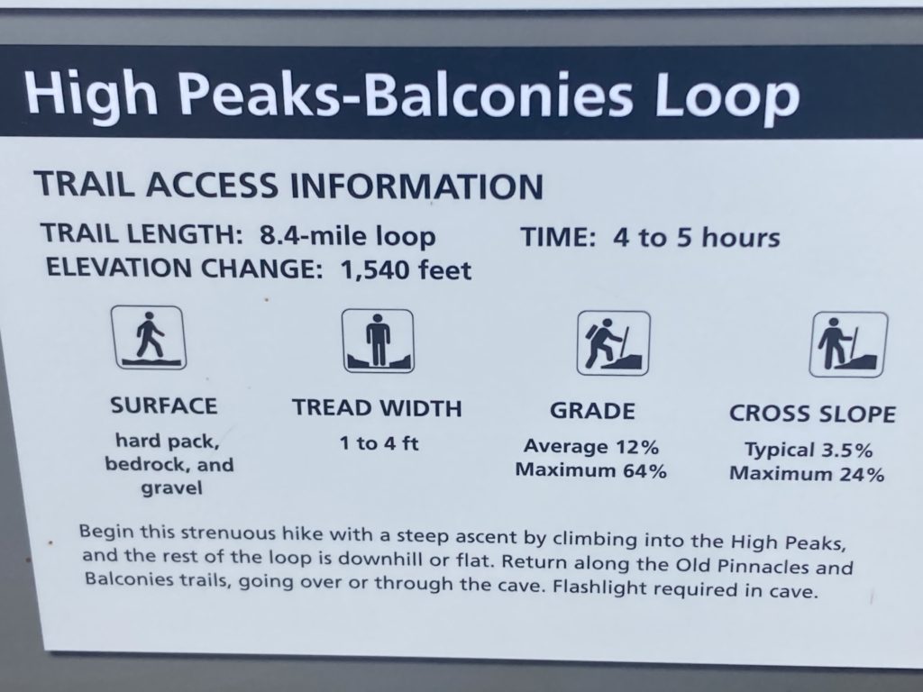 High Peaks - Balconies Loop
