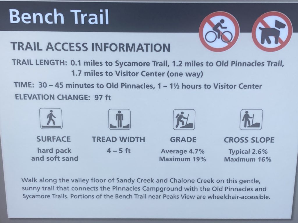 Bench Trail Access Information Placard