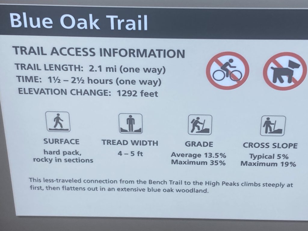 Blue Oak Trail Access Information Placard