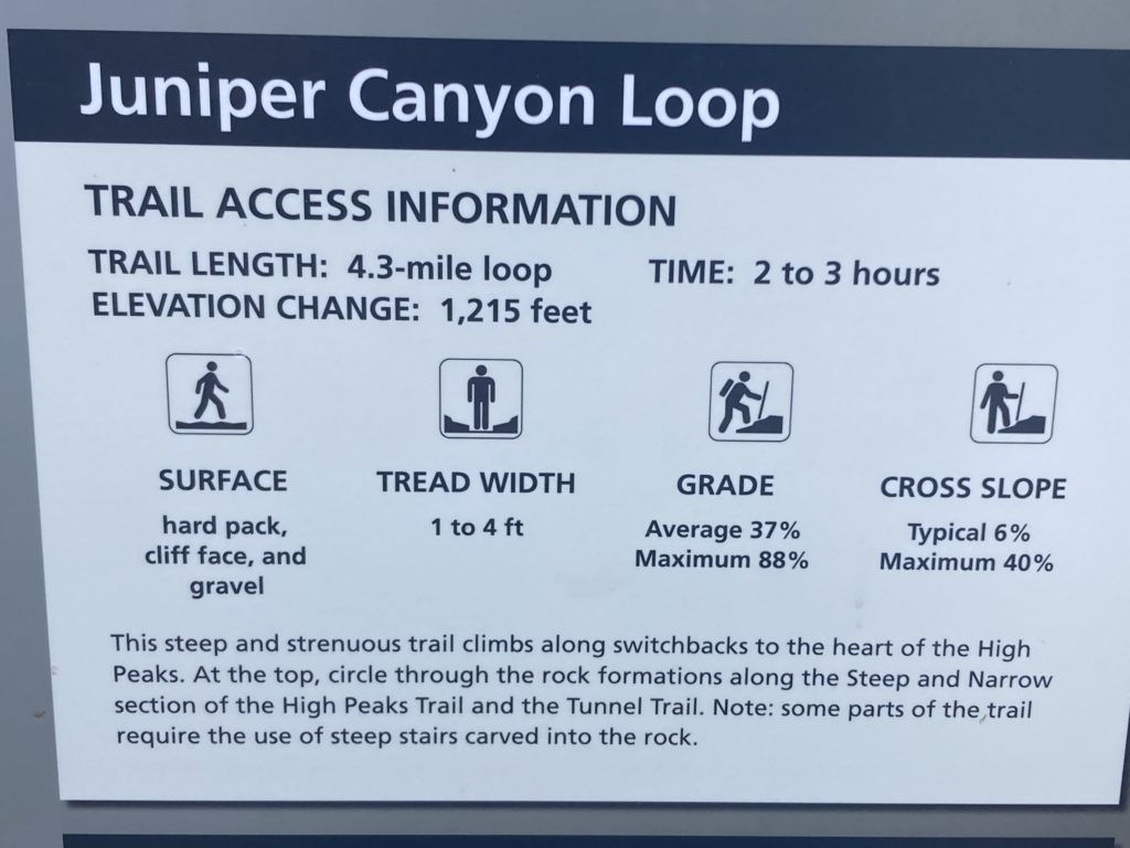 Juniper Canyon Loop