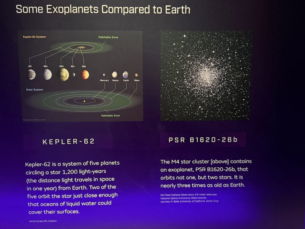 Exoplanets compared to Earth