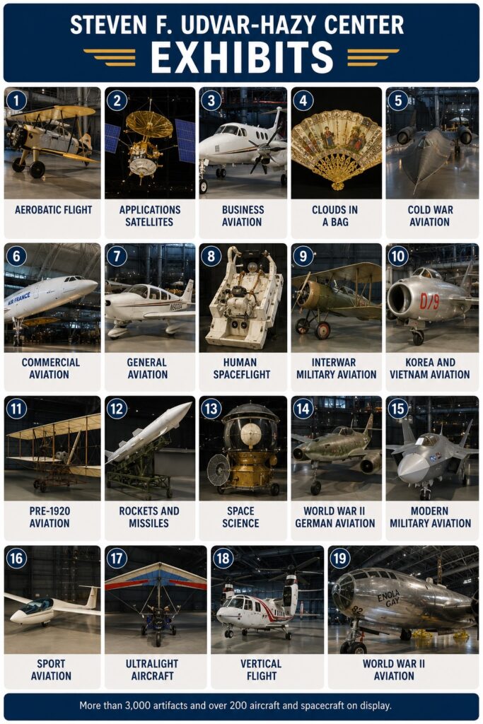 Steven F. Udvar-Hazy Center exhibits